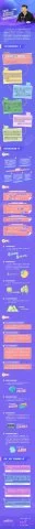 习近平带领我们走过的这不平凡五年——新发展理念篇