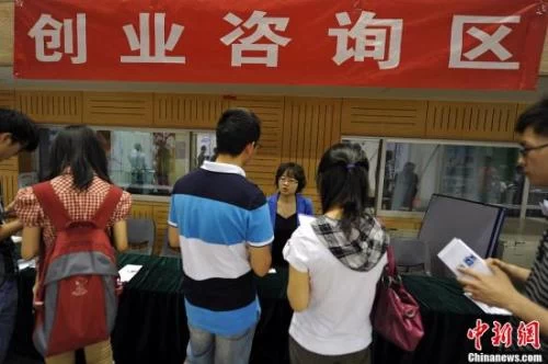 大学毕业生创业调查:近四成创业者为农村家庭背景(图1) 大学毕业生创业调查:近四成创业者为农村家庭背景(图1)