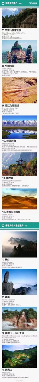 大美梵净山!我国又增加一处世界遗产(图13) 大美梵净山!我国又增加一处世界遗产(图13)