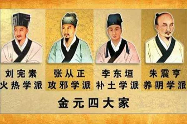 学中医必须熟知的九大学派,一文看懂!(图2) 学中医必须熟知的九大学派,一文看懂!(图2)