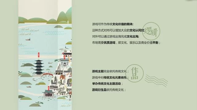 国际文化市场报告2018分论坛探讨中国游戏走出去(图8) 国际文化市场报告2018分论坛探讨中国游戏走出去(图8)