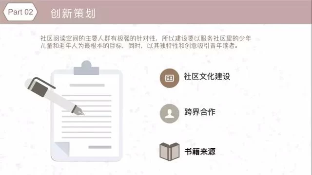全民阅读不是梦——社区公共文化阅读空间创意营造(图40)