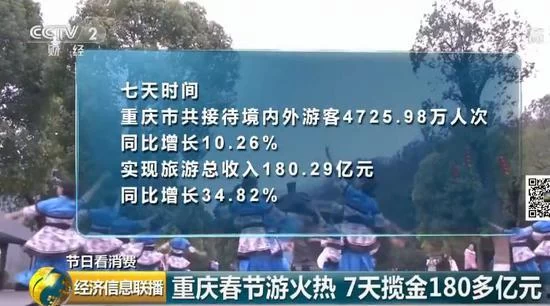 7天580.42亿元 这里成了名副其实的“吸金王”(图8) 7天580.42亿元 这里成了名副其实的“吸金王”(图8)