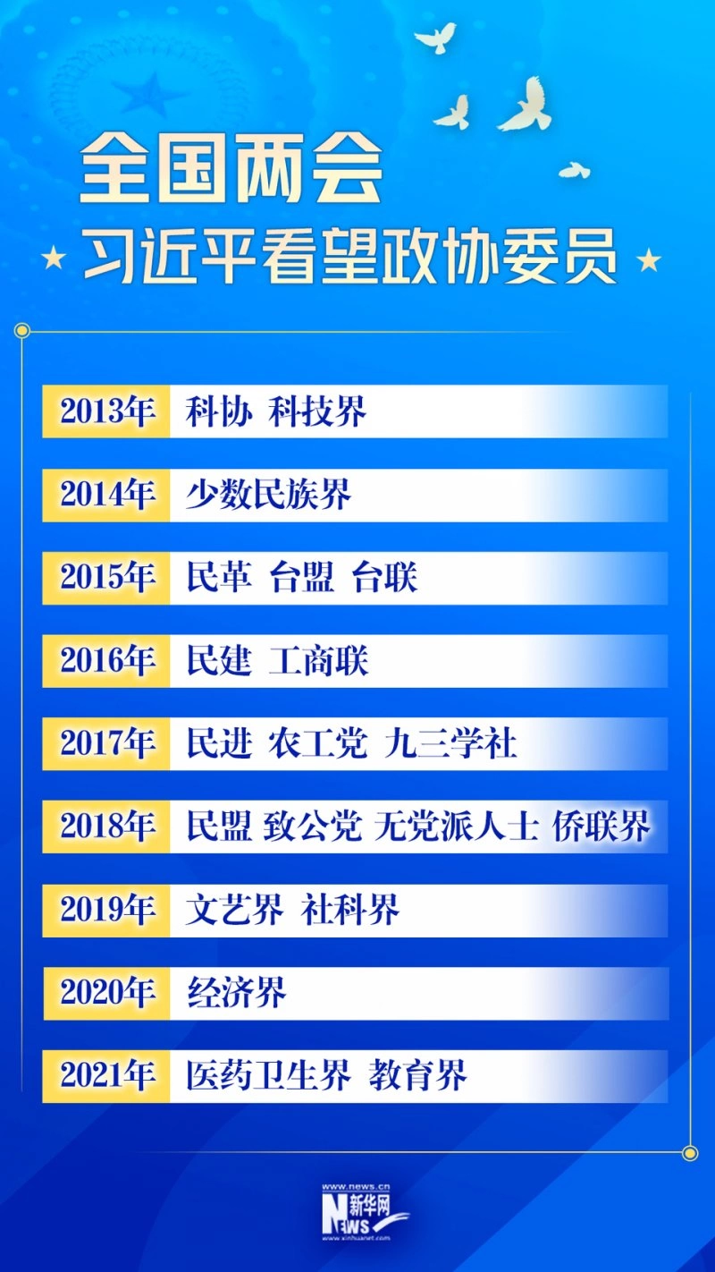 学习进行时丨全国两会上,习近平都忙些啥?(图2) 学习进行时丨全国两会上,习近平都忙些啥?(图2)