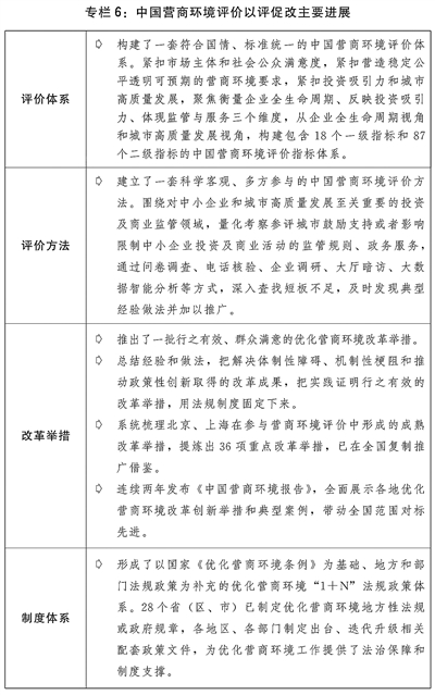 关于2021年国民经济和社会发展计划执行情况与2022年国民经济和社会发展计划草案的报告(图7)