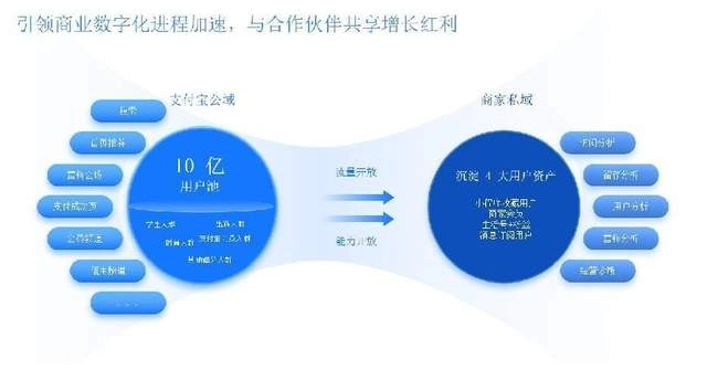 全联旅游业商会景区分会一届二次理事会暨新阶段旅游景区高质量发展研讨会成功召开(图10) 全联旅游业商会景区分会一届二次理事会暨新阶段旅游景区高质量发展研讨会成功召开(图10)
