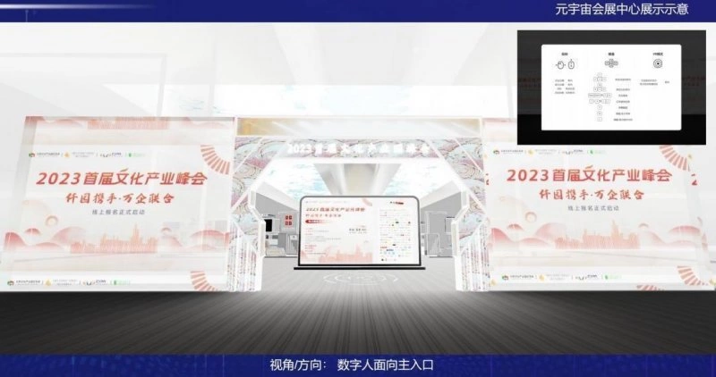 2023首届文化产业元峰会成功举办(图2) 2023首届文化产业元峰会成功举办(图2)