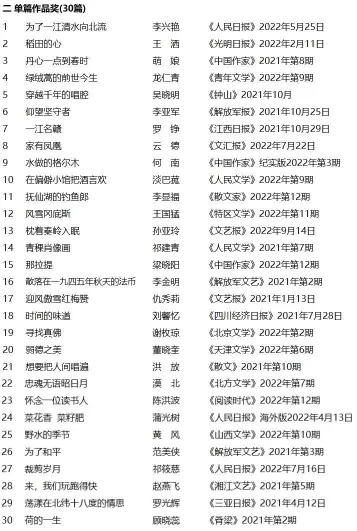 第十届冰心散文奖颁奖典礼在深圳举行(图13) 第十届冰心散文奖颁奖典礼在深圳举行(图13)