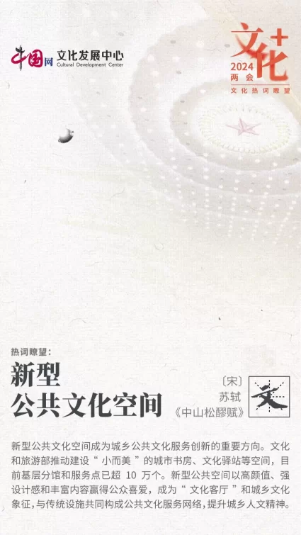 2024两会文化热词瞭望 | 点击开启“文化+”速度(图3) 2024两会文化热词瞭望 | 点击开启“文化+”速度(图3)