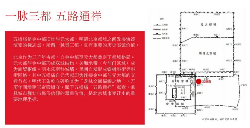 活化利用文物建筑 赋能商业街区升级——北京西城区推进五道庙新型文化空间打造(图3)