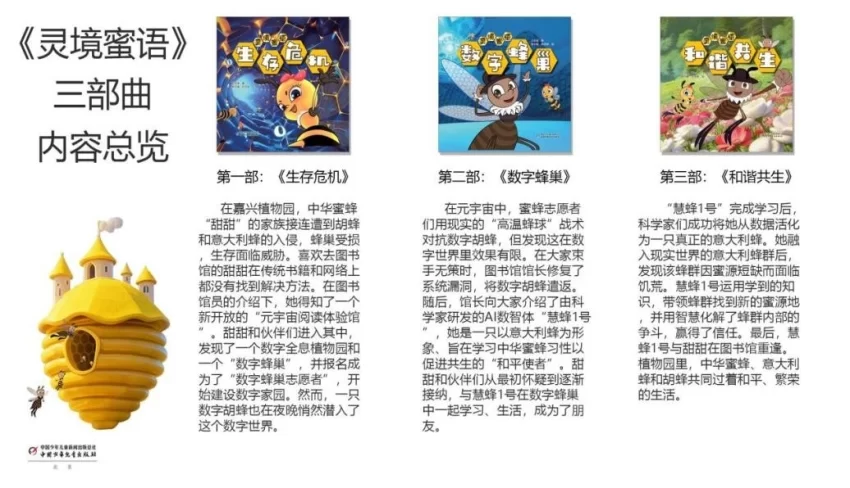 元宇宙儿童阅读发蒙之作《灵境蜜语》丛书面世(图4) 元宇宙儿童阅读发蒙之作《灵境蜜语》丛书面世(图4)