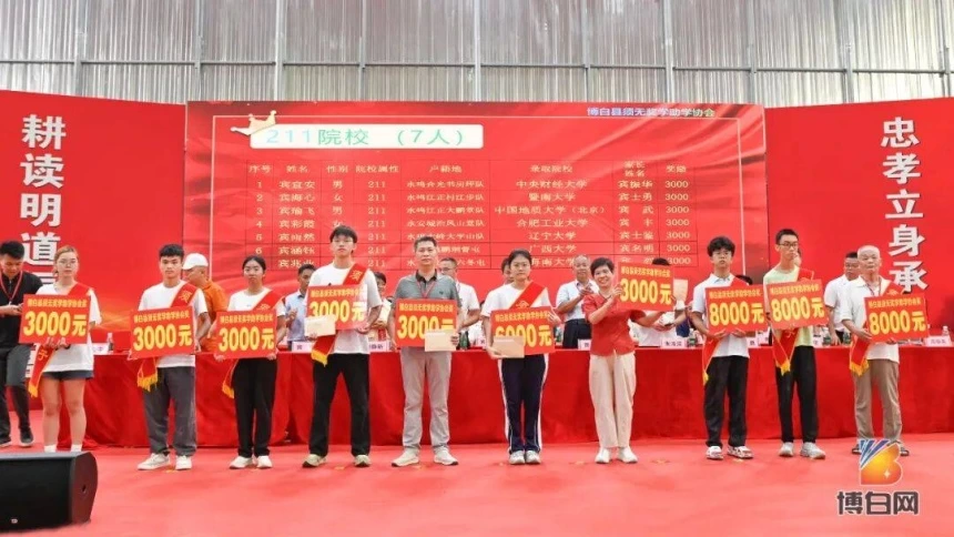 开局即无敌!汇聚68万善款、新科北大博士等199人获奖!首届博白须无奖学大会成功举办(图36) 开局即无敌!汇聚68万善款、新科北大博士等199人获奖!首届博白须无奖学大会成功举办(图36)