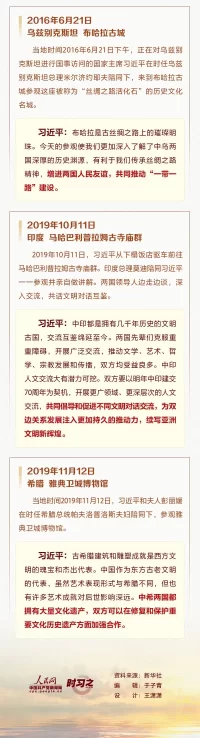 保护好 传承好 利用好 习近平情系历史文化遗产保护(图4)